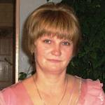 Волынкина Нина Изосимовна 